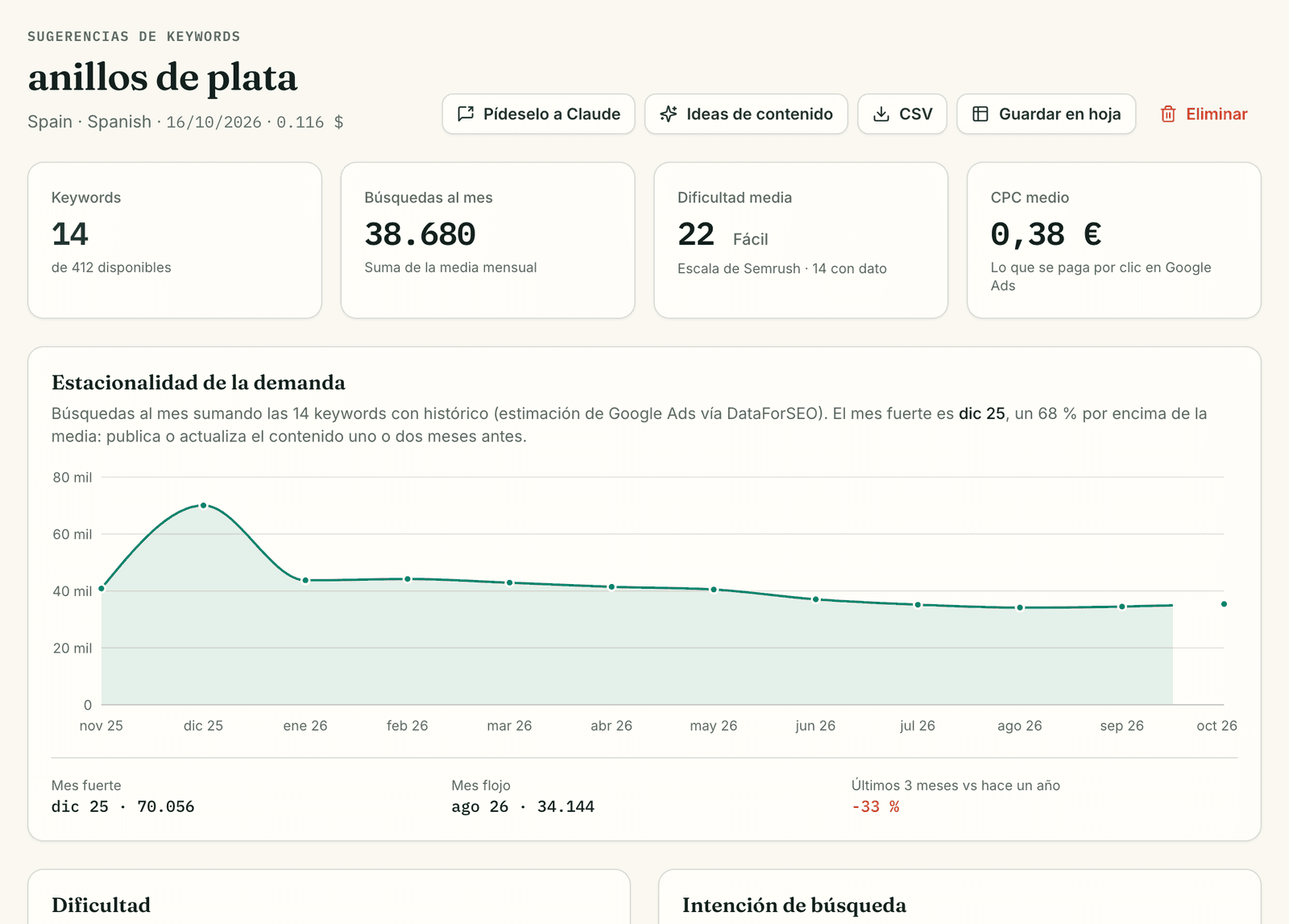 Análisis de keywords en Escarba con volumen, dificultad y estacionalidad